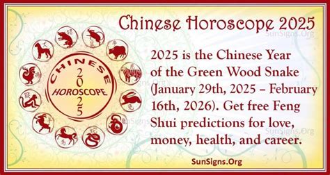 生肖:yqsiv-t7mxk= 龍|Chinese Zodiac: 12 Animal Signs and 2025 Horoscope Predictions